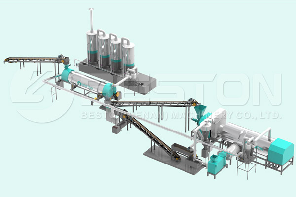 Biomass Pyrolysis Plant