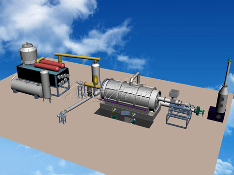 pyrolysis plant