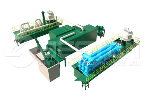 Tyre Pyrolysis Plant