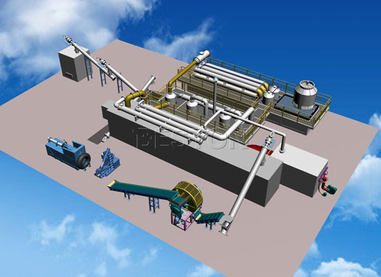 Beston Continuous Tyre Pyrolysis Equipment for Sale