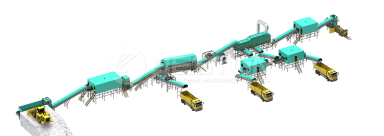 Benefits Of Using An Automatic Waste Segregation Machine